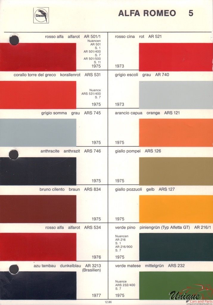1973 Alfa-Romeo Glasurit 1 Paint Charts